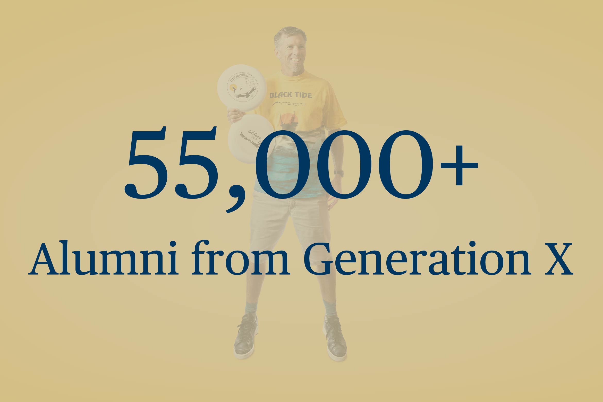 55,000 plus alumni from generation X