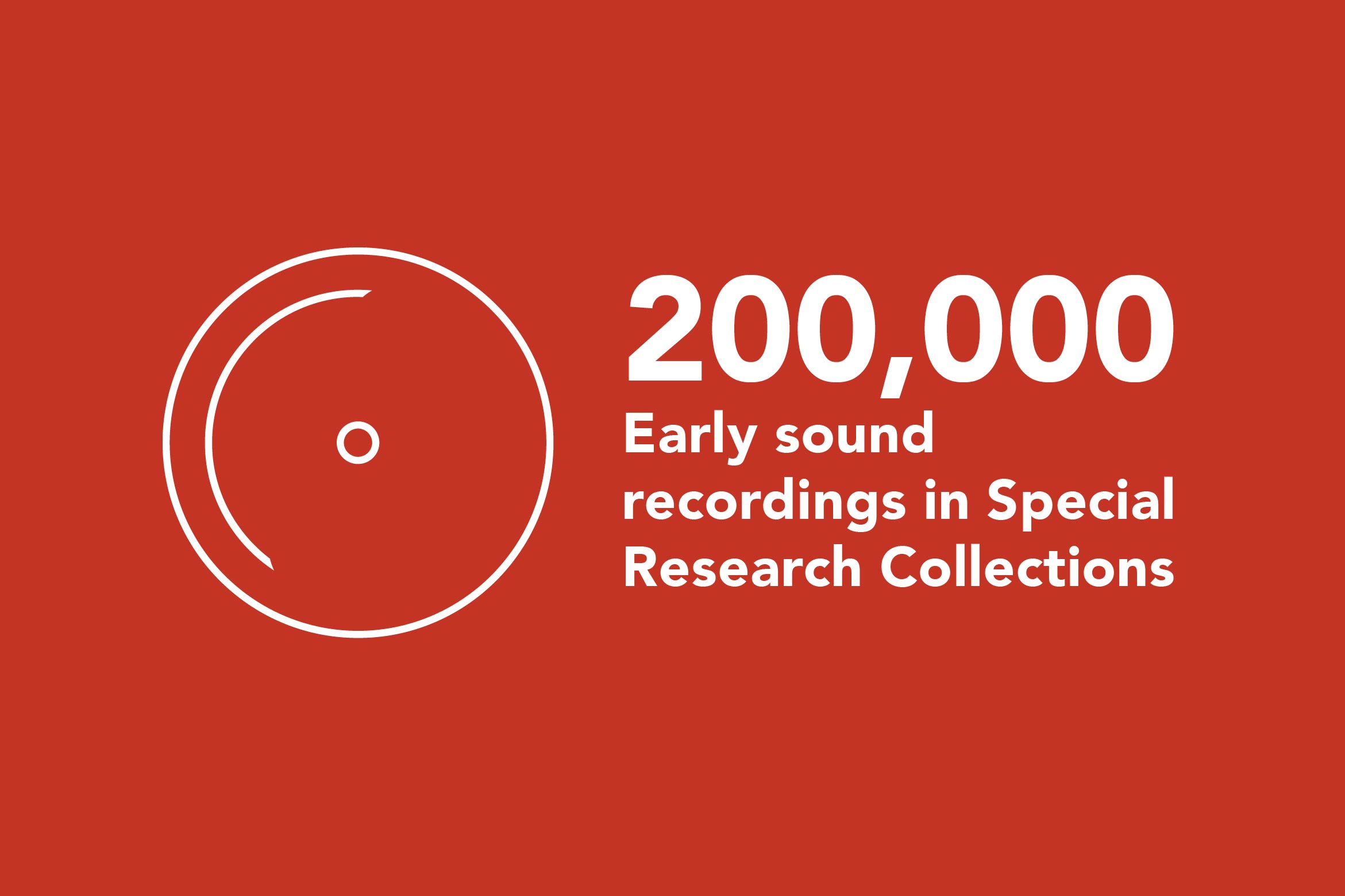200,000 Early sound recordings in  Special Research Collections