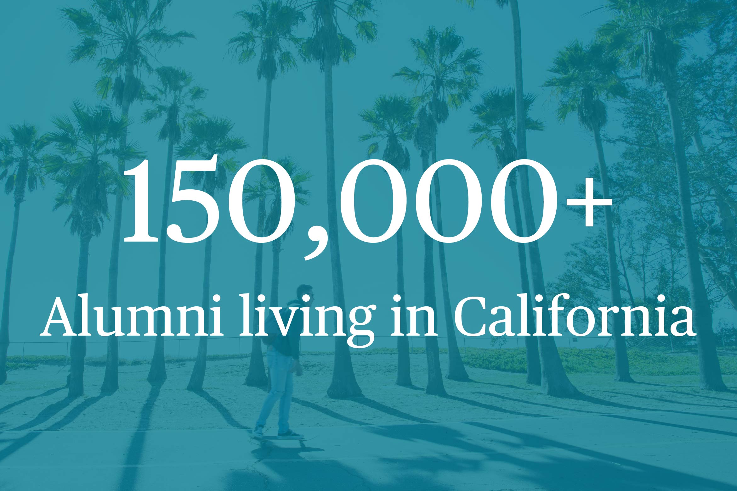 150,000 plus alumni living in California