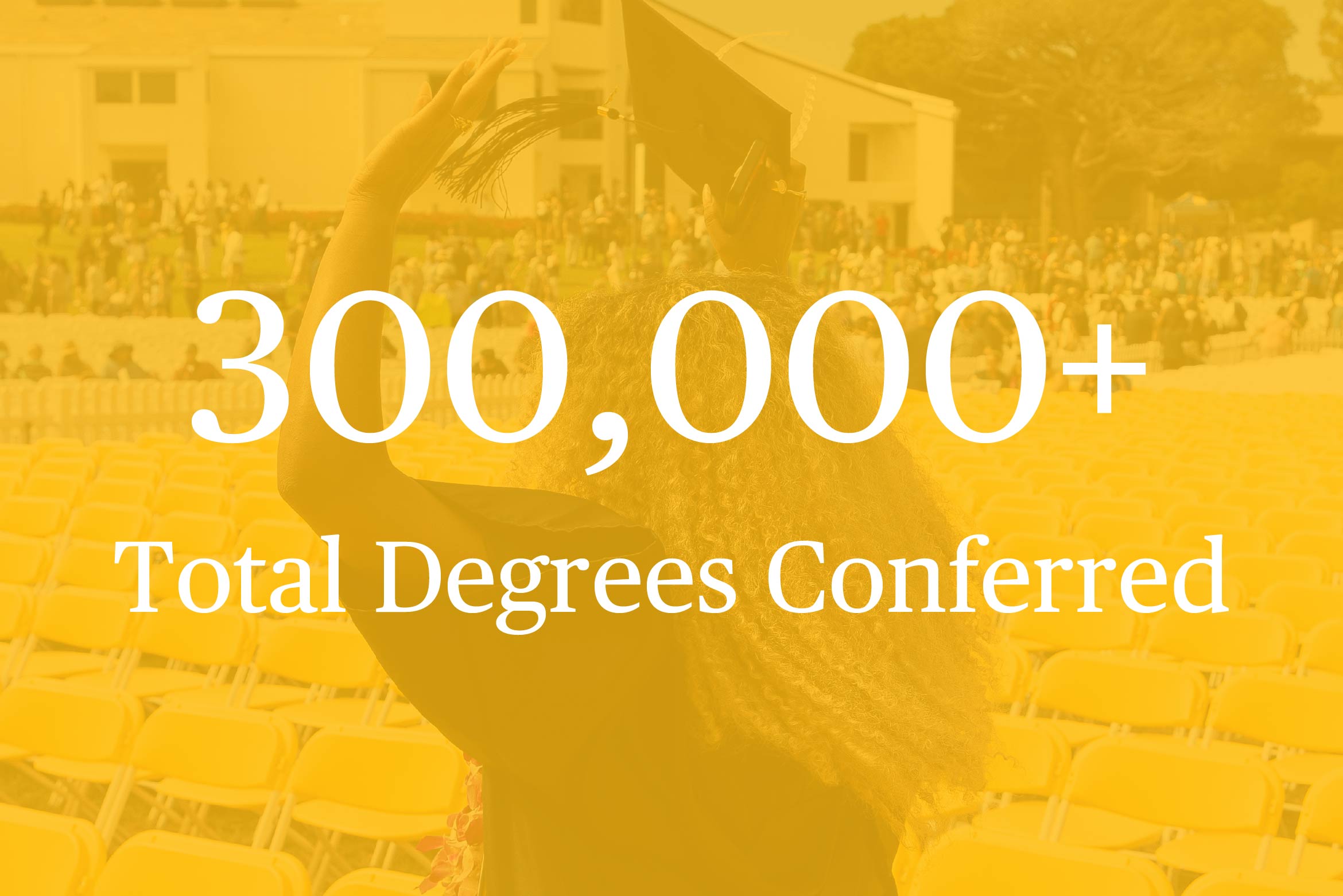 300,000 plus total degrees conferred